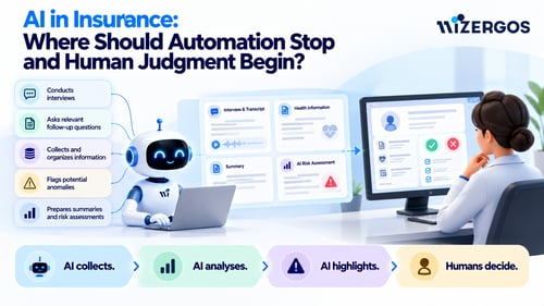 AI and Human Judgment in Insurance